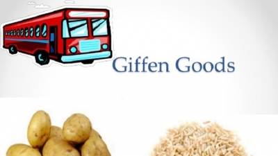 Hàng Giffen là gì? Phân biệt hàng Giffen và hàng kém chất lượng