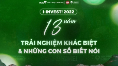 Cuộc thi I-INVEST! 2022 chính thức được phát động