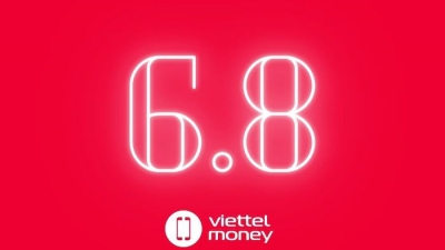 Phiên bản 6.8 của Viettel Money: Mang trải nghiệm số lên tầm cao mới