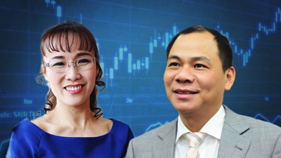 Cổ phiếu VIC và VJC tăng ‘phi mã’, tài sản 2 tỷ phú Việt cán mốc 10 tỷ USD
