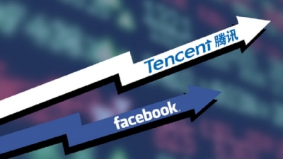 Vượt Facebook, Tencent trở thành công ty có giá trị vốn hóa lớn thứ 7 thế giới
