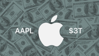 Apple chính thức vượt mốc vốn hóa 3.000 tỷ USD
