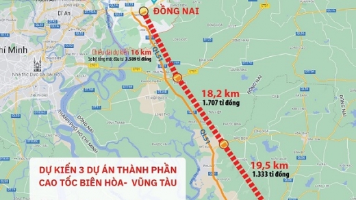 Bà Rịa – Vũng Tàu: Cuối tháng 4/2023 khởi công cao tốc Biên Hòa – Vũng Tàu