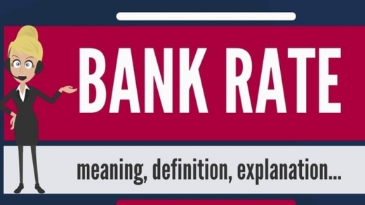 Lãi suất ngân hàng là gì?