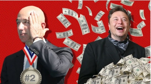 Tài sản vọt lên 224 tỷ USD, Elon Musk ‘cà khịa’ Jeff Bezos chỉ xếp thứ 2
