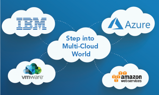 Multi-cloud: Xu hướng tiếp theo của thị trường điện toán đám mây