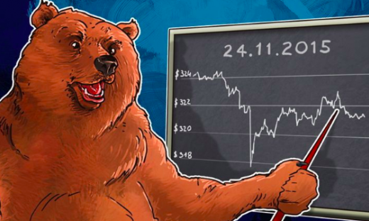 Giá tiền ảo hôm nay (17/1): Giao dịch trên Blockchain cho thấy giá Bitcoin có thể tiếp tục giảm