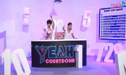 89% doanh thu của Yeah1 đến từ Youtube
