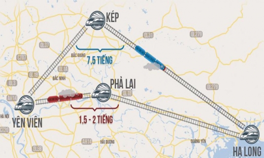 Đường sắt Yên Viên - Hạ Long chậm tiến độ: Bộ Giao thông Vận tải nói gì?