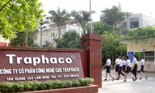 Công ty cổ phần Traphaco phạt và truy thuế hơn 2,4 tỷ đồng