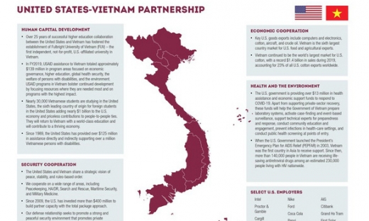 Việt Nam lên tiếng về việc Đại sứ quán Mỹ thay ảnh bản đồ không có Hoàng Sa và Trường Sa