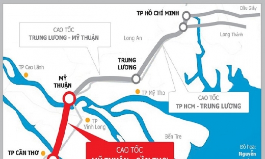 Trình Thủ tướng đề xuất đầu tư 4.827 tỷ đồng xây 22,7 km cao tốc Mỹ Thuận – Cần Thơ