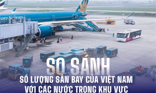 Việt Nam đang ở đâu trên bản đồ sân bay khu vực?