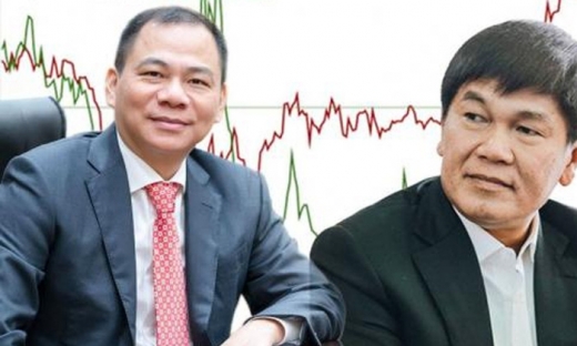 Hoà Phát của tỷ phú Trần Đình Long nhảy vọt, vốn hóa vượt Vingroup
