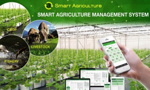 VNPT Smart Agri: Thêm giải pháp hỗ trợ nông dân thời 4.0