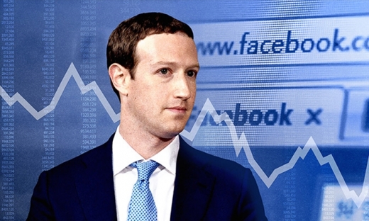 Sau cú 'sảy chân', vốn hóa thị trường của Facebook 'bốc hơi' hơn 130 tỷ USD