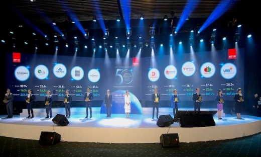 Bamboo Capital lọt ‘Top 50 doanh nghiệp niêm yết kinh doanh hiệu quả nhất Việt Nam năm 2022’