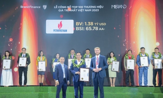 Petrovietnam là 1 trong 10 thương hiệu giá trị nhất Việt Nam
