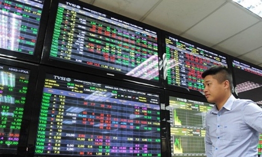 VN-Index 'ngụp lặn' dưới 960 điểm: Chọn cổ phiếu đầu cơ hay cổ phiếu vốn hóa lớn?