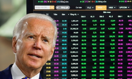 Ông Biden trở thành tổng thống Mỹ, chứng khoán Việt sẽ ra sao?