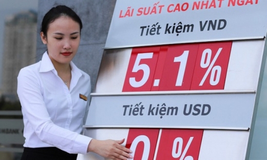 Yuanta: NIM ngân hàng sẽ đi ngang trong năm 2022
