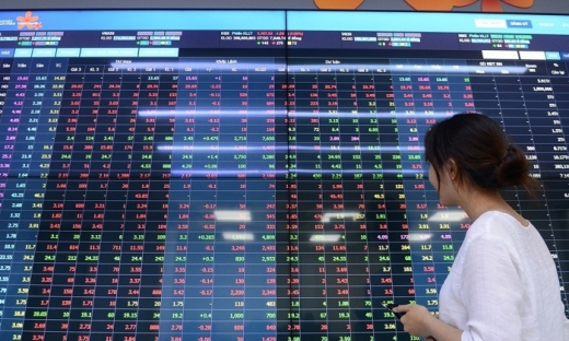 Yuanta: Rủi ro đối với cổ phiếu vốn hóa vừa và nhỏ đang gia tăng