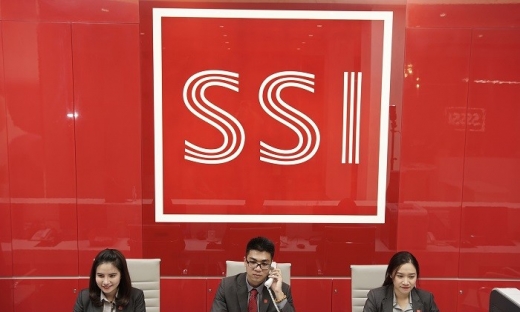 SSI chiếm 11,05% thị phần môi giới cổ phiếu trên sàn HoSE