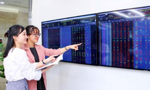 VN-Index lấy lại mốc 1.150 điểm, cổ phiếu chứng khoán tăng vọt dù thanh khoản thị trường teo tóp