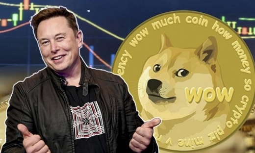 Giá Dogecoin tăng vọt sau khi Twitter đồng ý ‘bán mình’ cho tỷ phú Elon Musk