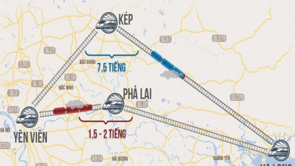 Đường sắt Yên Viên - Hạ Long chậm tiến độ: Bộ Giao thông Vận tải nói gì?