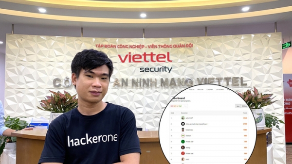 'Hacker' 9X Việt đứng đầu bảng xếp hạng thế giới về an ninh mạng