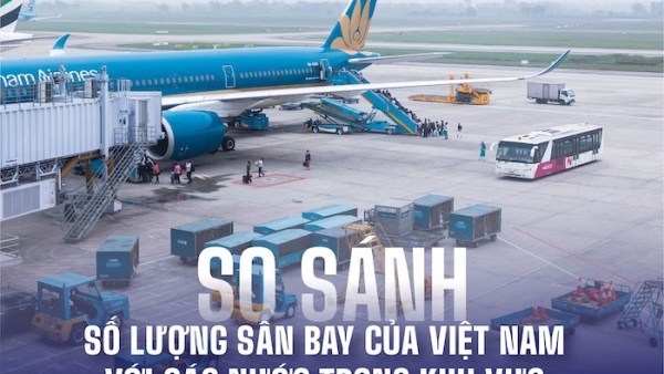 Việt Nam đang ở đâu trên bản đồ sân bay khu vực?