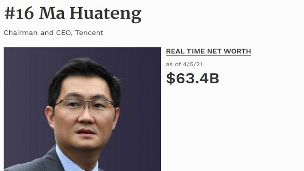 Tencent vẫn lãi lớn dù bị chính quyền ‘sờ gáy’, ông chủ Ma Huateng lại giàu nhất Trung Quốc