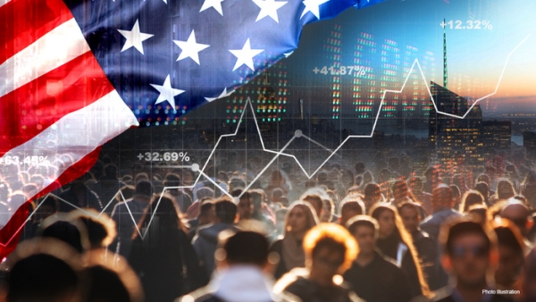 Thoát rủi ro suy thoái, kinh tế Mỹ bùng nổ trong quý cuối năm 2023