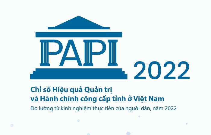 Báo cáo Chỉ số Hiệu quả quản trị và hành chính công cấp tỉnh ở Việt Nam năm 2022