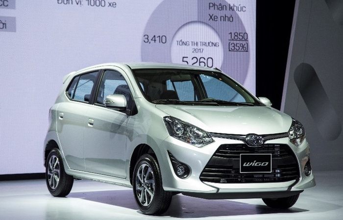 Phân khúc xe hạng A: Toyota Wigo ‘hạ bệ’ Hyundai Grand i10, Kia Morning