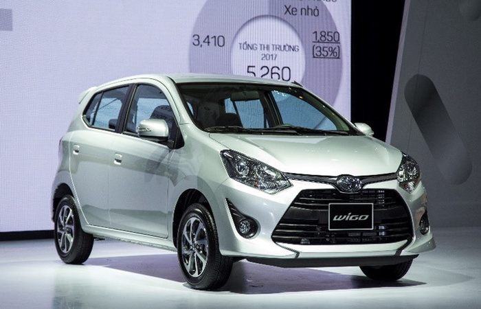 Phân khúc xe đô thị cỡ nhỏ: Toyota Wigo 'vượt mặt' Kia Morning