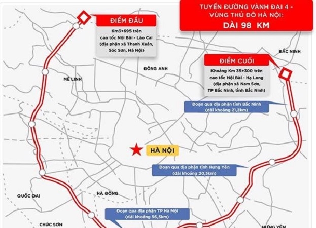 Bắc Ninh: Gần 2.800 tỷ làm đường song hành với vành đai 4 Hà Nội