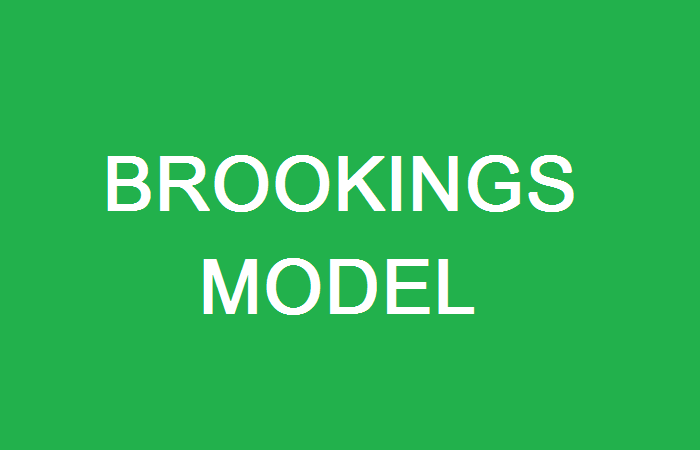 Mô hình Brookings là gì?
