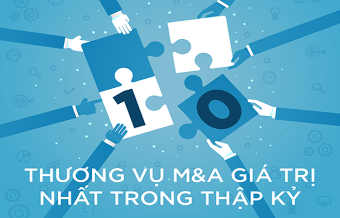 Dấu ấn những thương vụ M&A ‘đình đám’ tại thị trường Việt Nam trong thập niên qua