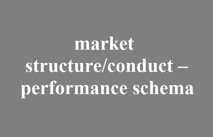 Lược đồ cấu trúc ứng xử - hiệu quả thị trường là gì?