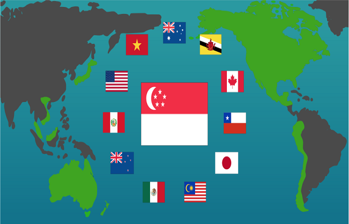 Khu vực thương mại tự do là gì? Khu vực Mậu dịch tự do ASEAN