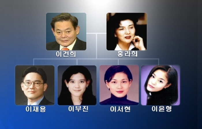 Chủ tịch Lee Kun-hee qua đời: Người thừa kế Samsung phải nộp hơn 9 tỷ USD tiền thuế