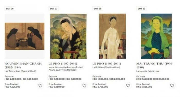 Thêm một tác phẩm của danh họa Lê Phổ được bán với giá hơn 1 triệu USD