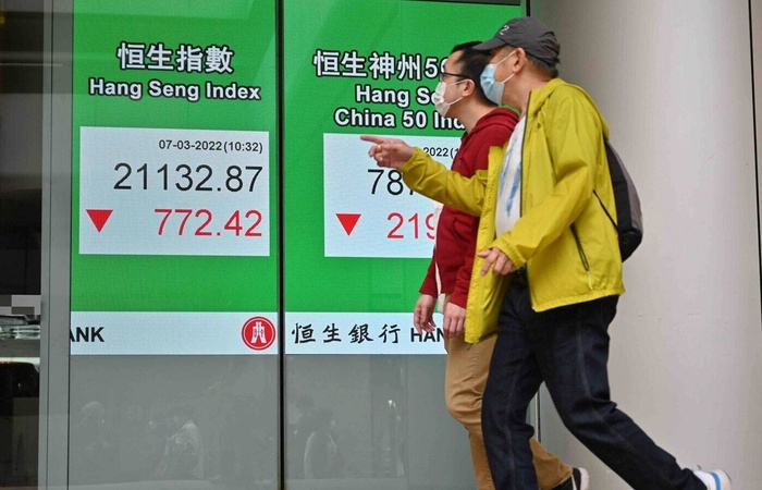 Các quỹ phòng hộ toàn cầu tiếp tục bán tháo cổ phiếu Trung Quốc