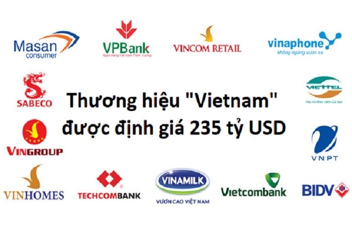 Thương hiệu quốc gia Việt Nam được định giá 235 tỷ USD, đứng thứ 43 thế giới