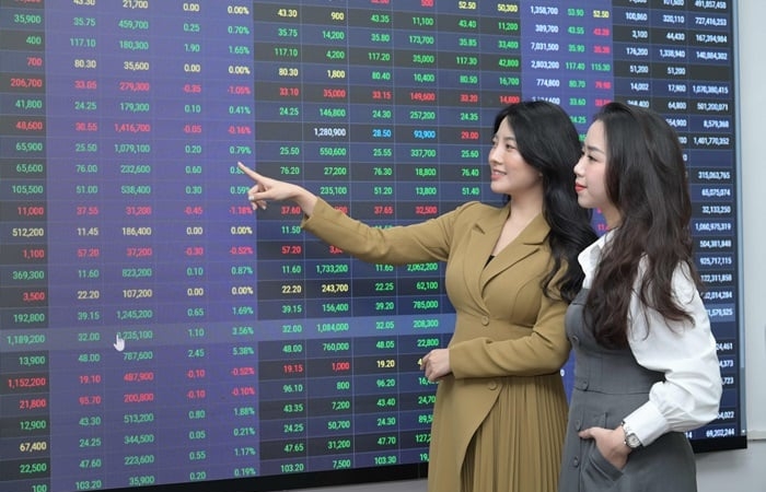 Khi Mỹ công nhận Việt Nam là nền kinh tế thị trường: Cổ phiếu ngành nào dậy sóng?