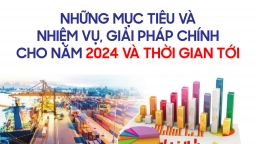 Infographics: Những mục tiêu và nhiệm vụ, giải pháp chính cho năm 2024