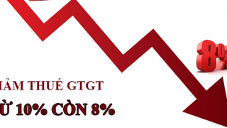 Đề xuất giảm thuế giá trị gia tăng 2% đến 30/6/2025