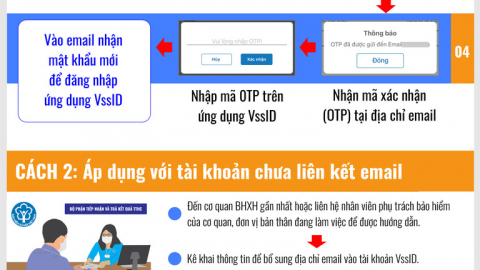 Cảnh báo tình trạng mạo danh người của BHXH Việt Nam hỗ trợ cấp lại mật khẩu ứng dụng VssID - BHXH số
